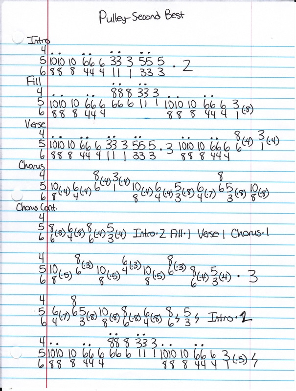 High quality guitar tab for Second Best by Pulley off of the album Pulley. ***Complete and accurate guitar tab!***